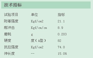 为客户网站再玩Table之CSS控制Table内边框