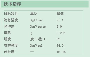 只有外边框的Table
