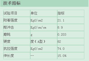 内边框很粗的Table