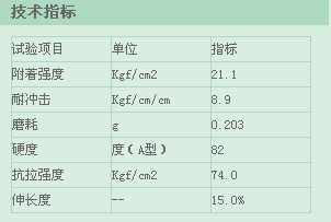 边框很细的Table